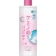 Hada-Labo Kiwamizu Amino Penetrating Lotion