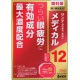 Santen Sante Medical 12 Eye Drop