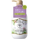 Diane BOTANICAL Body Milk Citrus Herb Scent